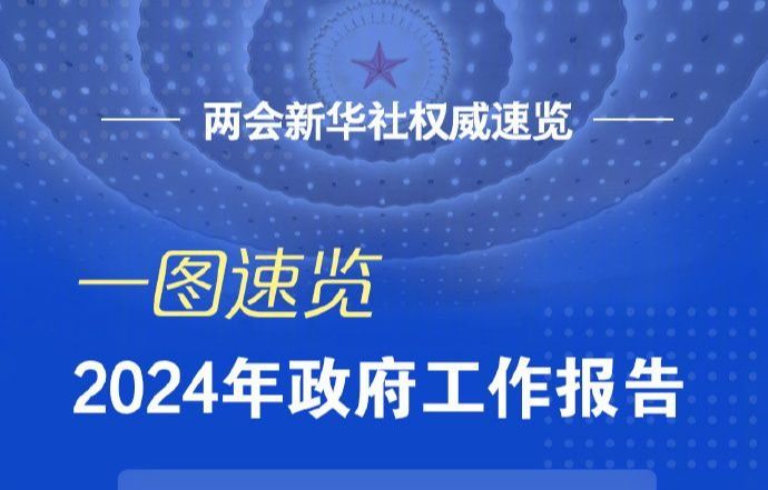 聚焦2024全国两会丨一图速览2024年政府工作报告